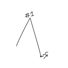 rise to the pedestal, collapse and rise to the top in small steps