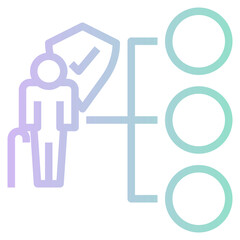 health insurannce