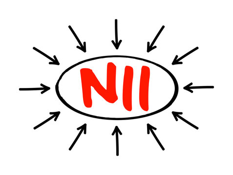NII Net Interest Income - difference between revenues generated by interest-bearing assets and the cost of servicing liabilities, acronym text with arrows