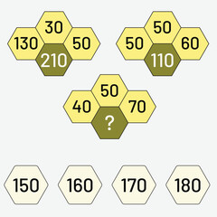 Find what is not given in the addition. intelligence game intelligence question