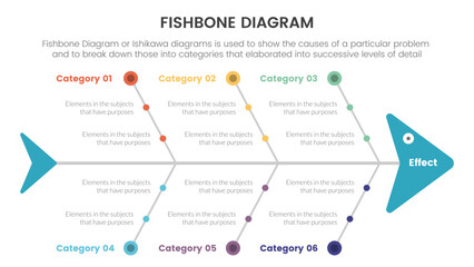 fishbone diagram fish shaped infographic with small circle dot connection information concept for slide presentation - obrazy, fototapety, plakaty