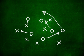 Fototapeta na wymiar Football play strategy drawn out on a chalk board. Strategy or Plan Competition Concept.