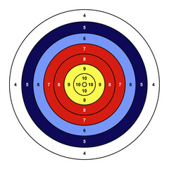 Target circle for sport shooting and archery