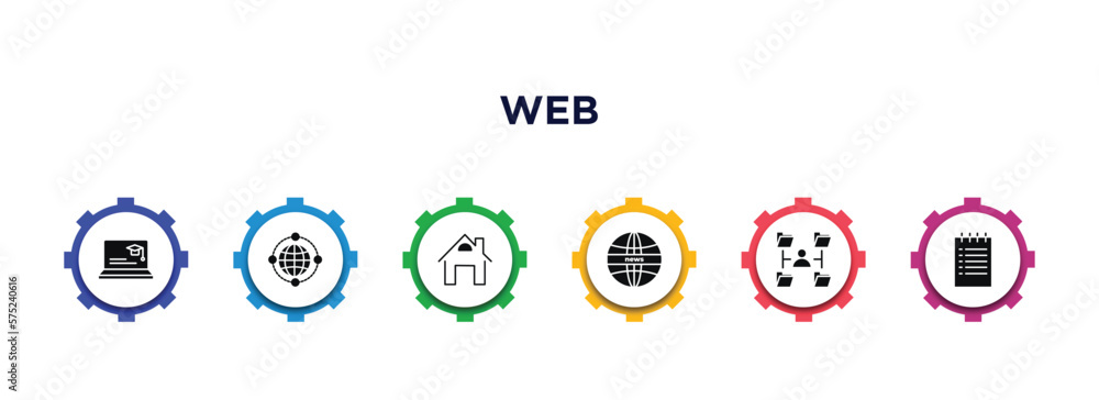 Poster web filled icons with infographic template. glyph icons such as looking for students, world web, hom