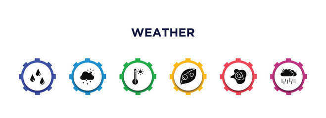 weather filled icons with infographic template. glyph icons such as raindrops, sprinkle weather, warm, dew, isobars, steady rain vector. - obrazy, fototapety, plakaty