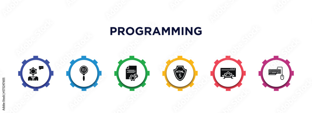 Poster programming filled icons with infographic template. glyph icons such as seo consulting, code review,