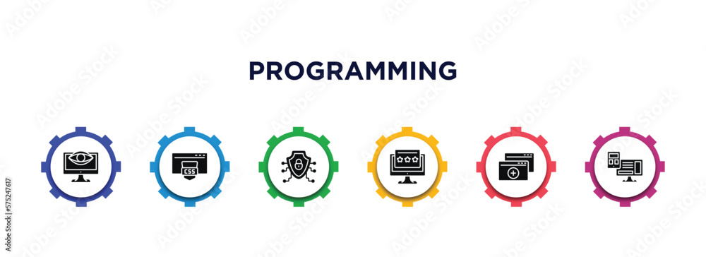 Poster programming filled icons with infographic template. glyph icons such as seo monitoring, css, secured