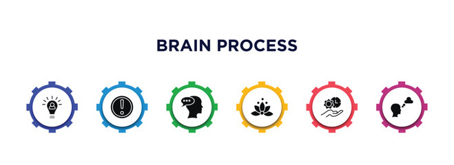 brain process filled icons with infographic template. glyph icons such as initiative, failure, think, relaxation, time management, dreaming vector.