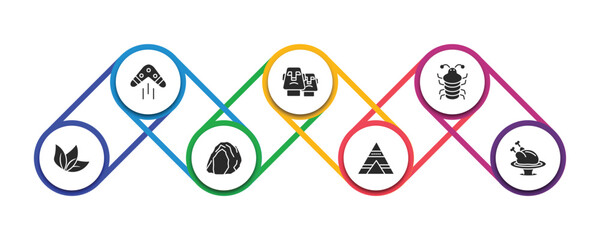 stone age filled icons with infographic template. glyph icons such as boomerang, moai, arthropod, leaf, cave, tipi, roast chicken vector. © IconArt