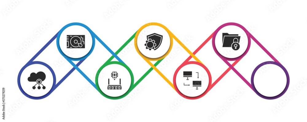 Poster internet security filled icons with infographic template. glyph icons such as hard disc, cyber secur