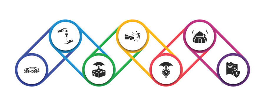 insurance filled icons with infographic template. glyph icons such as protection, accident, fire insurance, flood risk, delivery insurance, finances, actual cash value vector.