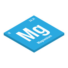 Magnesium, Mg, periodic table element with name, symbol, atomic number and weight. Alkaline earth metal with various industrial uses, such as in alloys, construction, and as a component in certain