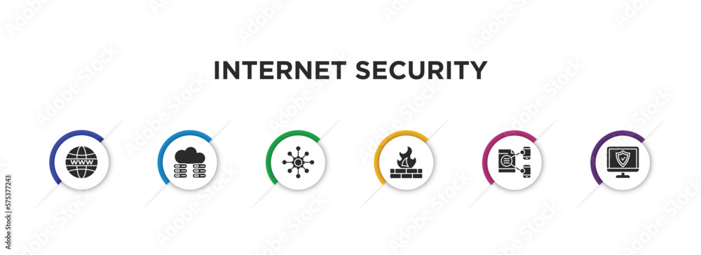 Poster internet security filled icons with infographic template. glyph icons such as internet, cloud server