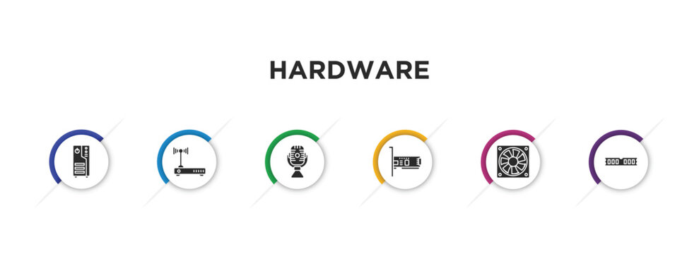 Hardware Filled Icons With Infographic Template. Glyph Icons Such As Computer Case, Hardware Hotspot, Radio Mic, Network Interface Card, Computer Fan, Random Access Memory Vector.