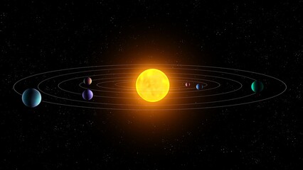 Star system model. Planets in orbit around the sun. Solar system consisting of six planets on a black background. © Nazarii