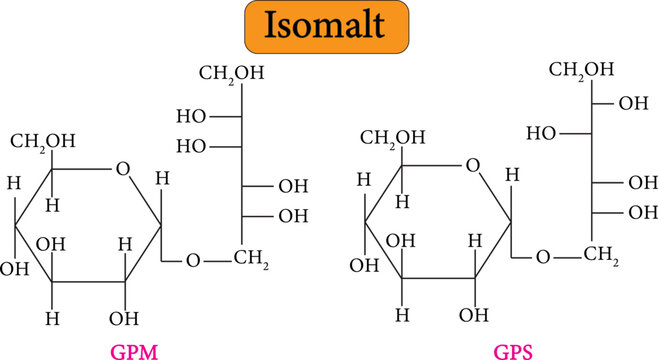 Isomalt is a mixture of two sugar alcohols.Vector image