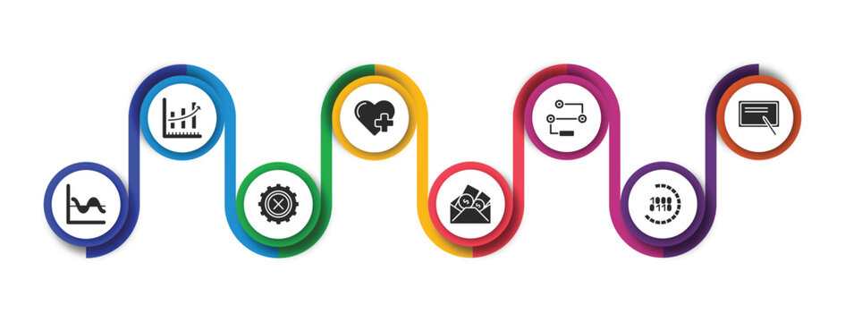 user interface filled icons with infographic template. glyph icons such as increasing data, add a like, flow chart interface, blackboard with, sine wave, bad tings, dollars in a mail, binary code