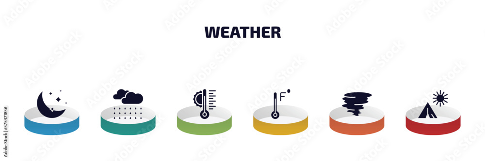 Poster weather infographic element with filled icons and 6 step or option. weather icons such as twilight, 