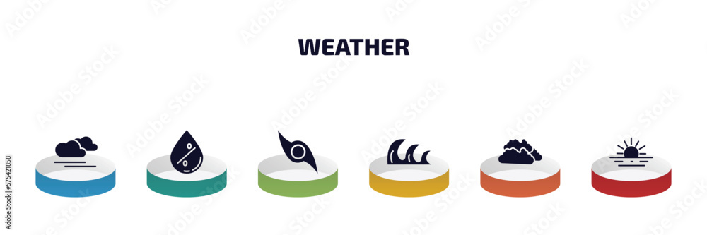 Poster weather infographic element with filled icons and 6 step or option. weather icons such as blanket of