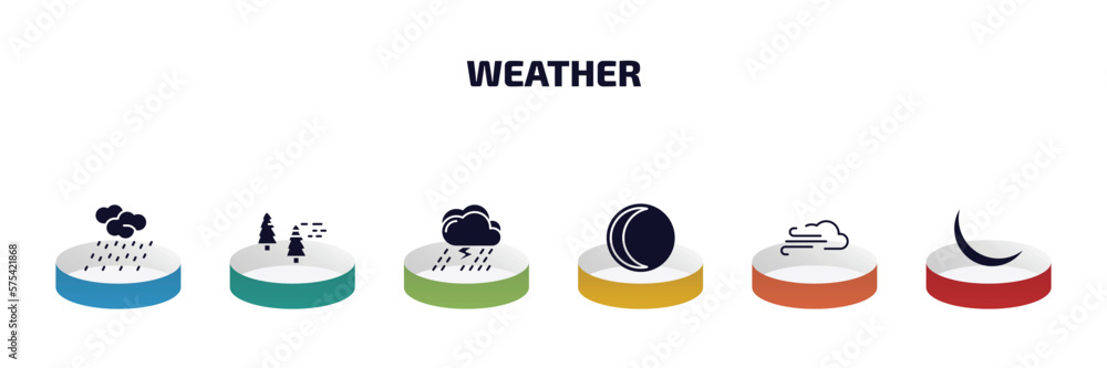 Poster weather infographic element with filled icons and 6 step or option. weather icons such as steady rai