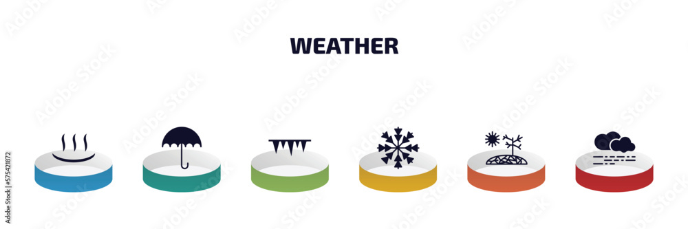 Poster weather infographic element with filled icons and 6 step or option. weather icons such as warm, umbr