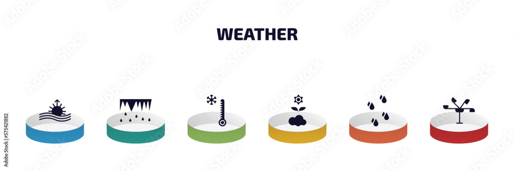 Poster weather infographic element with filled icons and 6 step or option. weather icons such as aurora, th
