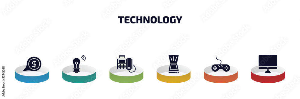 Poster technology infographic element with filled icons and 6 step or option. technology icons such as rece