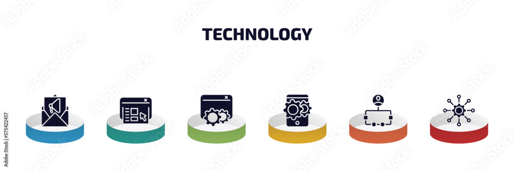 Poster technology infographic element with filled icons and 6 step or option. technology icons such as emai