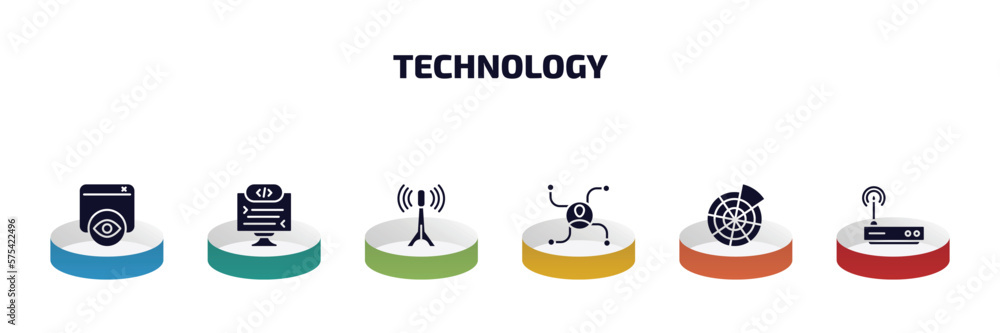 Poster technology infographic element with filled icons and 6 step or option. technology icons such as impr