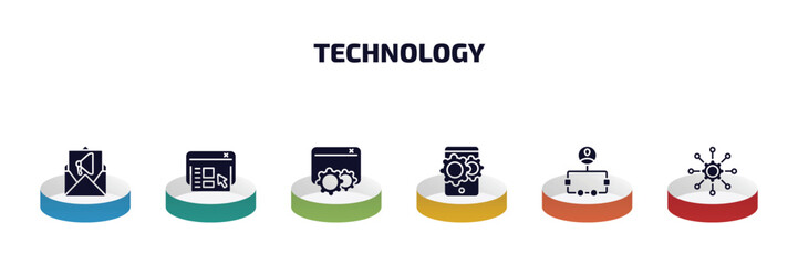 technology infographic element with filled icons and 6 step or option. technology icons such as email marketing, user interface, sdk, hybrid app, user flow, frameworks vector.