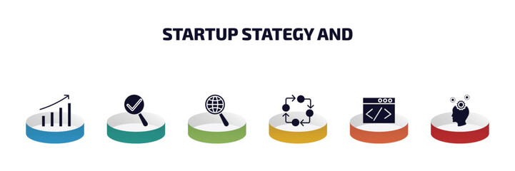 startup stategy and infographic element with filled icons and 6 step or option. startup stategy and icons such as increase, validate, exploration, procedure, web development, strategy thought