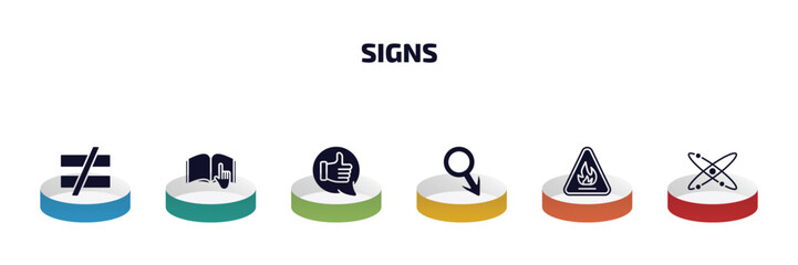 signs infographic element with filled icons and 6 step or option. signs icons such as is not equal to, instruction, positive, male gender, fire hazard, atom vector. - obrazy, fototapety, plakaty