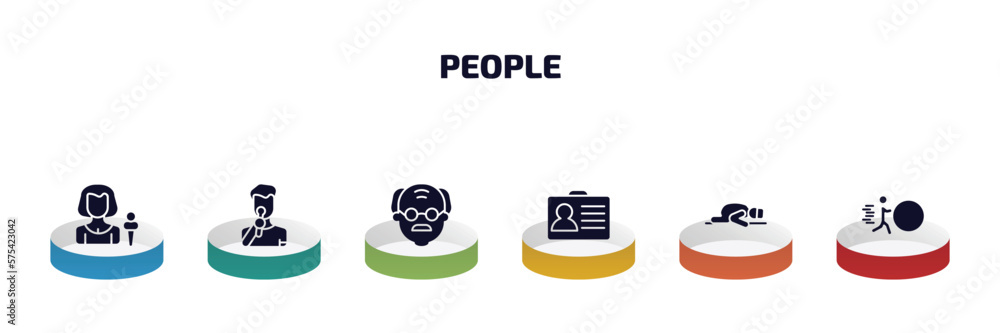 Poster people infographic element with filled icons and 6 step or option. people icons such as foreign repo