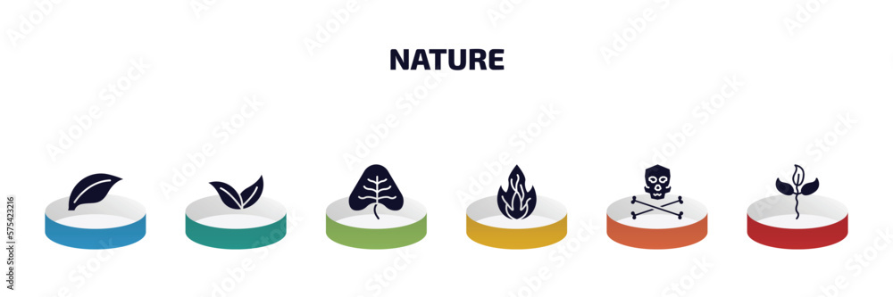 Poster nature infographic element with filled icons and 6 step or option. nature icons such as element, apr
