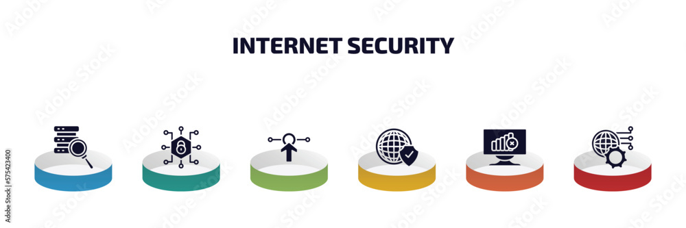 Poster internet security infographic element with filled icons and 6 step or option. internet security icon