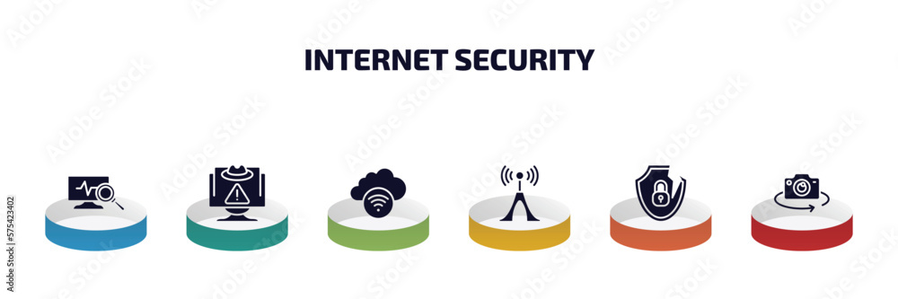 Poster internet security infographic element with filled icons and 6 step or option. internet security icon