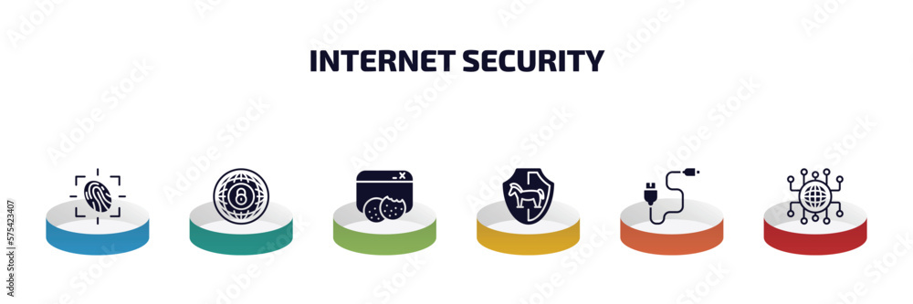 Poster internet security infographic element with filled icons and 6 step or option. internet security icon