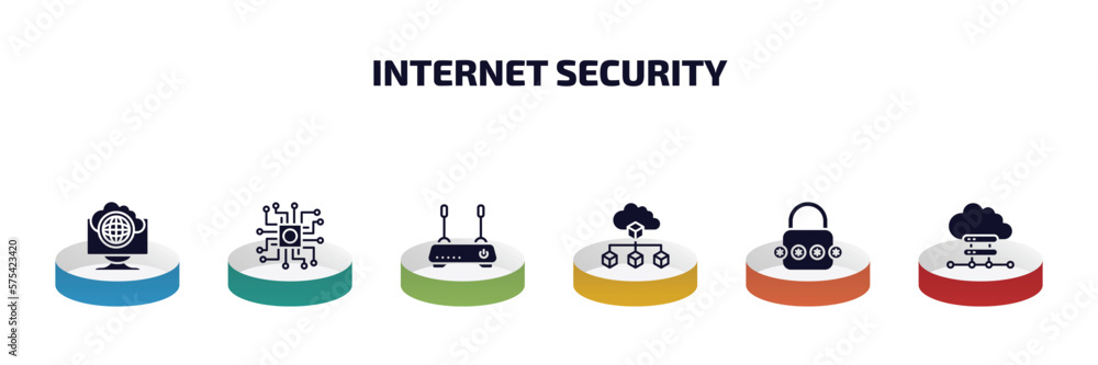 Poster internet security infographic element with filled icons and 6 step or option. internet security icon