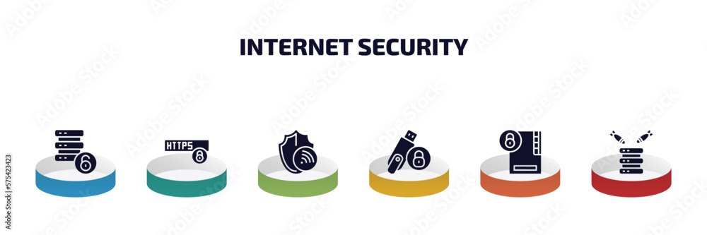 Poster internet security infographic element with filled icons and 6 step or option. internet security icon