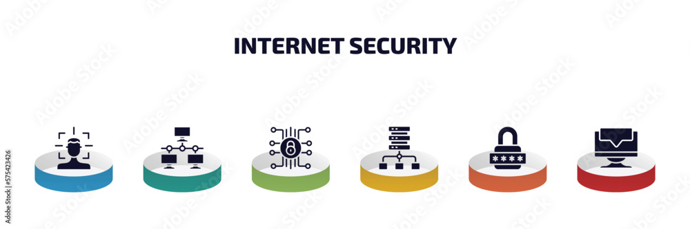 Poster internet security infographic element with filled icons and 6 step or option. internet security icon