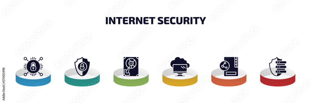 Poster internet security infographic element with filled icons and 6 step or option. internet security icon