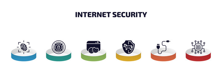 Fototapeta premium internet security infographic element with filled icons and 6 step or option. internet security icons such as fingerprint scan, internet, web cookies, trojan, phone cable, network conection vector.