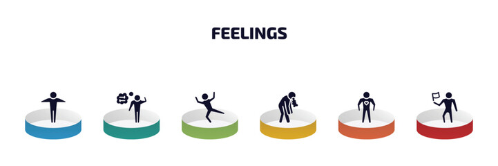 feelings infographic element with filled icons and 6 step or option. feelings icons such as full human, lost human, relieved human, sick alive accomplished vector.
