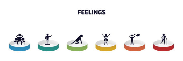 feelings infographic element with filled icons and 6 step or option. feelings icons such as satisfied human, blessed human, ready human, safe stressed broken vector.