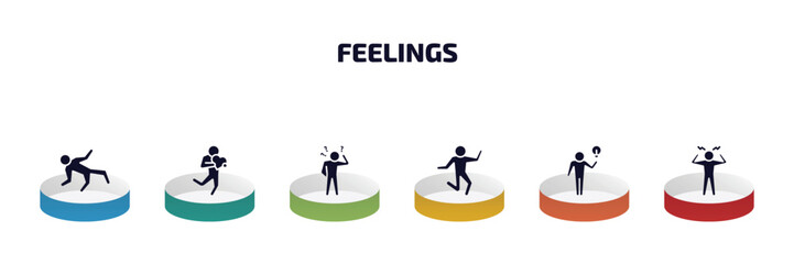 feelings infographic element with filled icons and 6 step or option. feelings icons such as ecstatic human, loved human, confused human, crazy inspired aggravated vector.