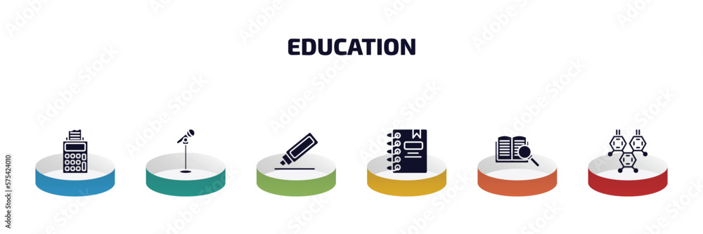 Poster education infographic element with filled icons and 6 step or option. education icons such as adding