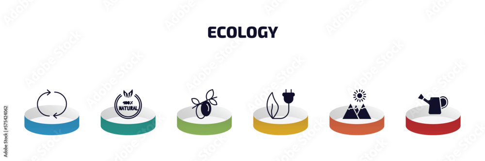 Poster ecology infographic element with filled icons and 6 step or option. ecology icons such as reload, 10