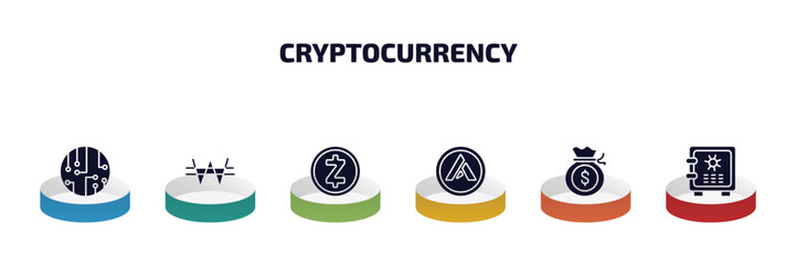 cryptocurrency infographic element with filled icons and 6 step or option. cryptocurrency icons such as circuit, won, , income, strongbox