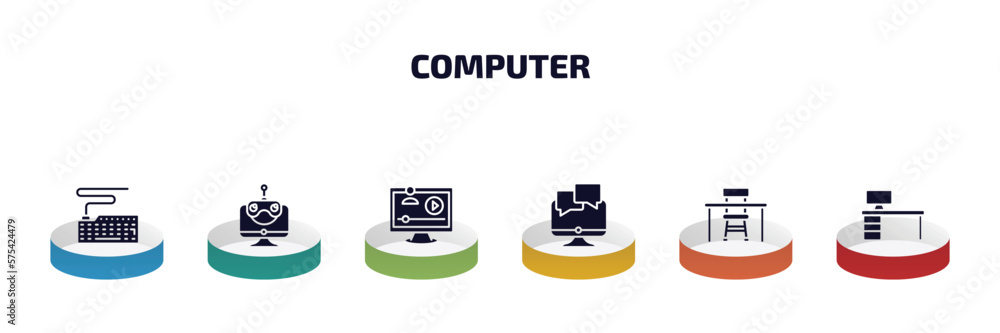 Poster computer infographic element with filled icons and 6 step or option. computer icons such as classroo
