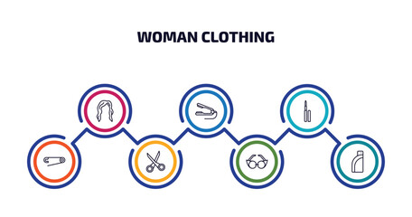 woman clothing infographic element with outline icons and 7 step or option. woman clothing icons such as hair wig with side, hair iron, eyeliner pencils, perdible pin, scissors inverted view,